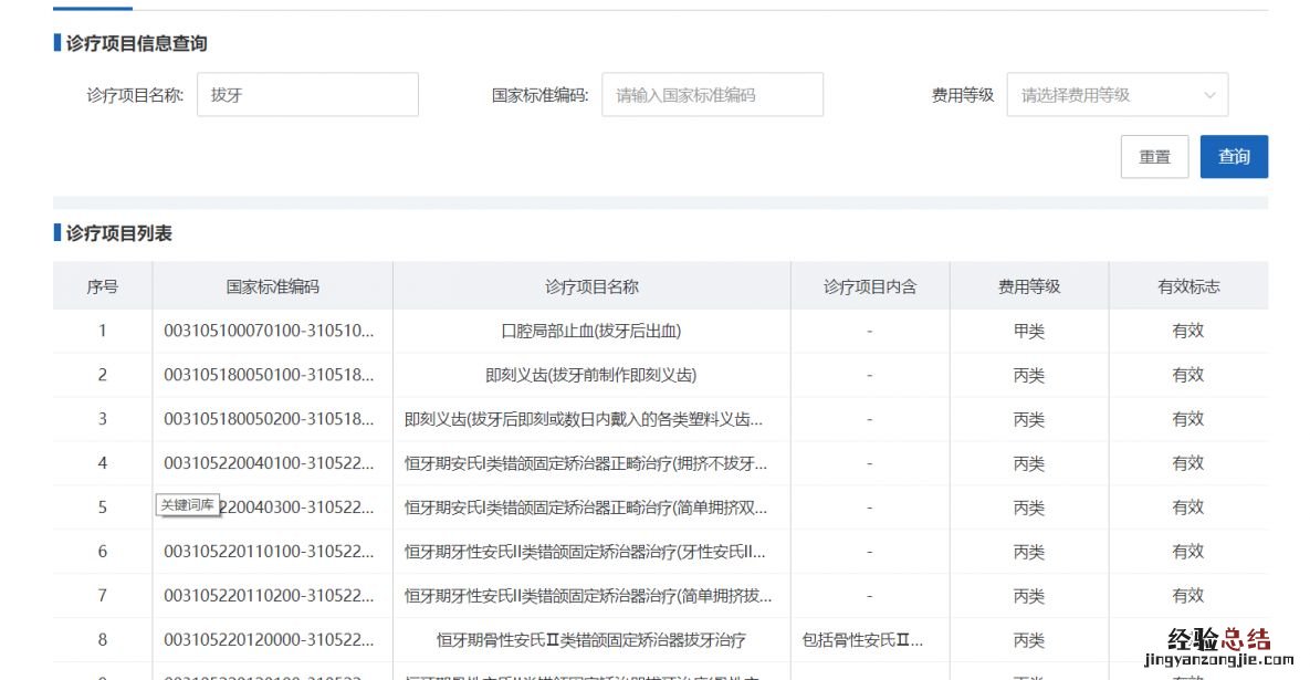 重庆拔牙医保可以用医保报销吗 重庆拔牙医保可以用医保报销吗
