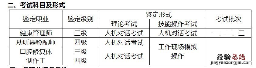 清远健康管理师考试每年都有吗