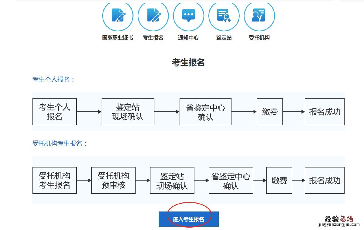 中国健康管理师官网报名入口 清远健康管理师网上报名入口