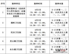 佛冈新冠疫苗接种 4月2日佛冈县新冠疫苗到苗消息