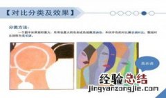 对比的作用答题技巧 对比的作用