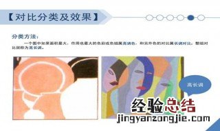 对比的作用答题技巧 对比的作用