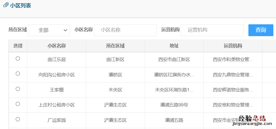 西安申请大学生公租房怎么做 西安大学生如何申请公租房