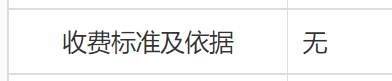 西安居住证要钱吗 西安居住证办理多少钱