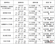 佛冈县新冠疫苗临时接种点 2月25日佛冈县新冠疫苗到苗消息