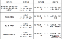 佛冈新冠疫苗第二针什么时候有号 2月8日佛冈县新冠疫苗到苗消息