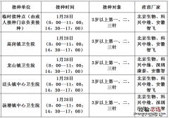 佛冈县新冠疫苗预约 1月28日佛冈县新冠疫苗到苗消息