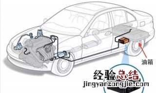 汽车发动机是怎么样烧汽油的 发动机烧汽油原理