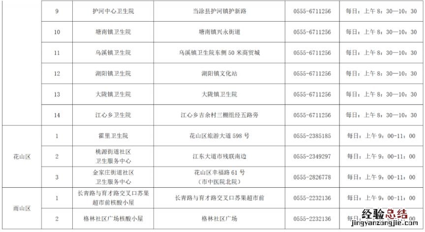 马鞍山花山区核酸检测点 马鞍山单管核酸采样地点一览表