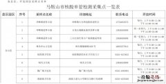 马鞍山花山区核酸检测点 马鞍山单管核酸采样地点一览表