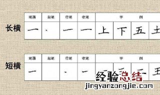 ppt怎么制作笔画顺序 使用ppt制作汉字的笔画分解效果的详细步骤如下