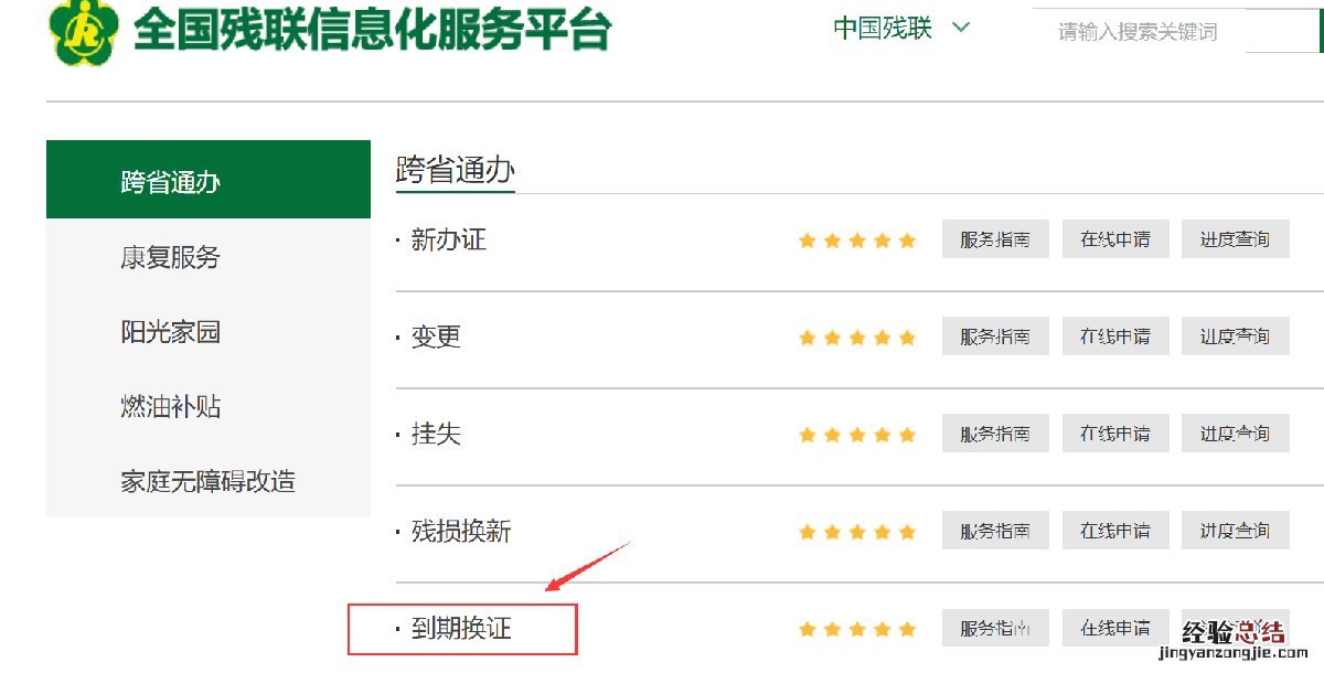 东营残疾证在哪办 东营残疾人证有效期是多久?