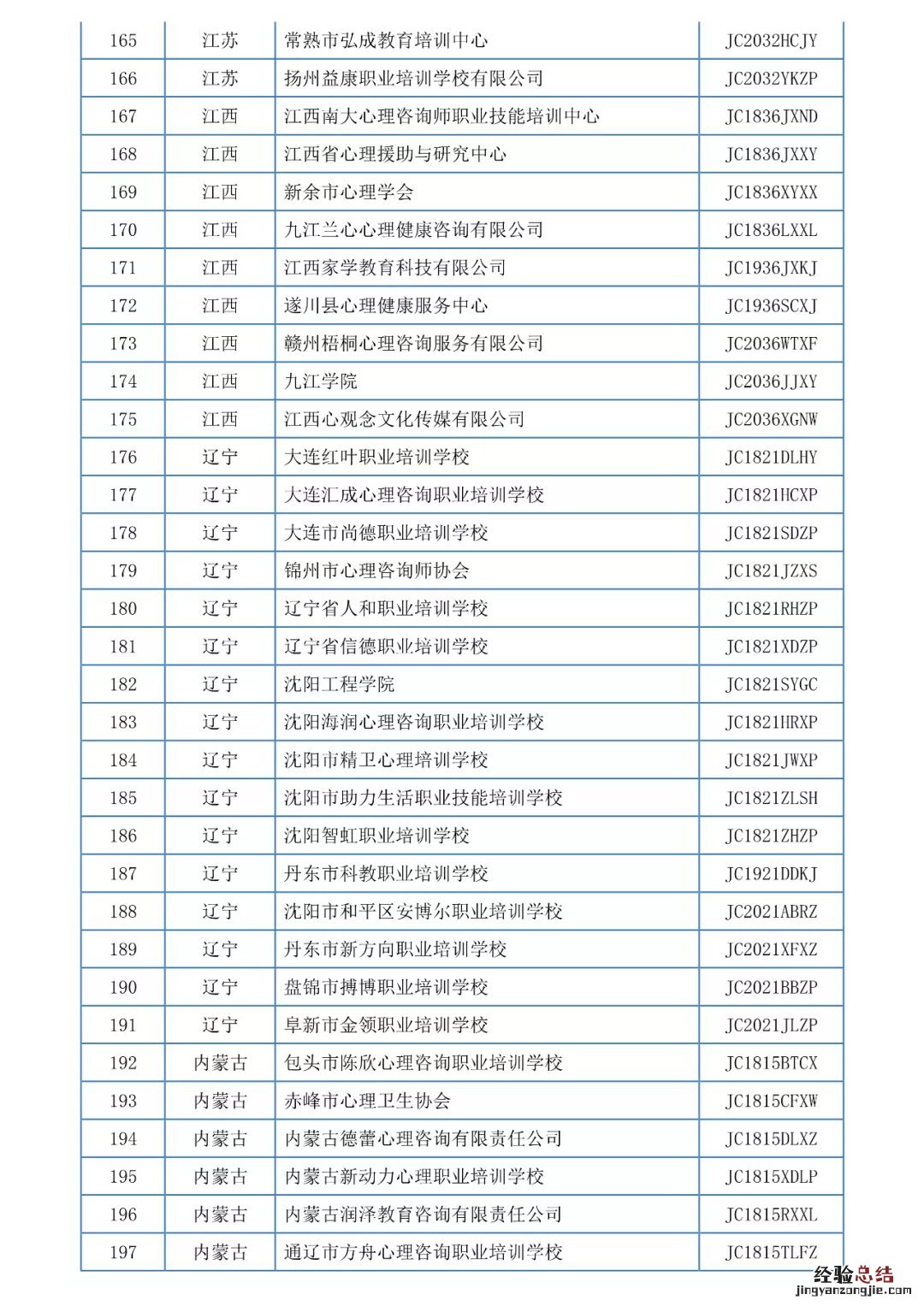 郑州心理咨询师对接机构查询 郑州心理咨询师协会