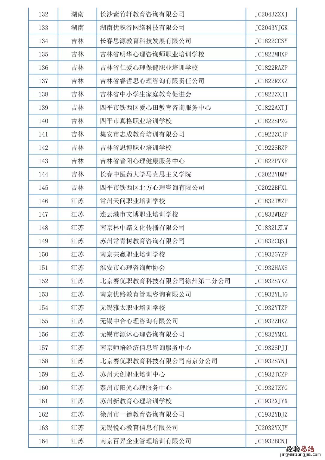 郑州心理咨询师对接机构查询 郑州心理咨询师协会