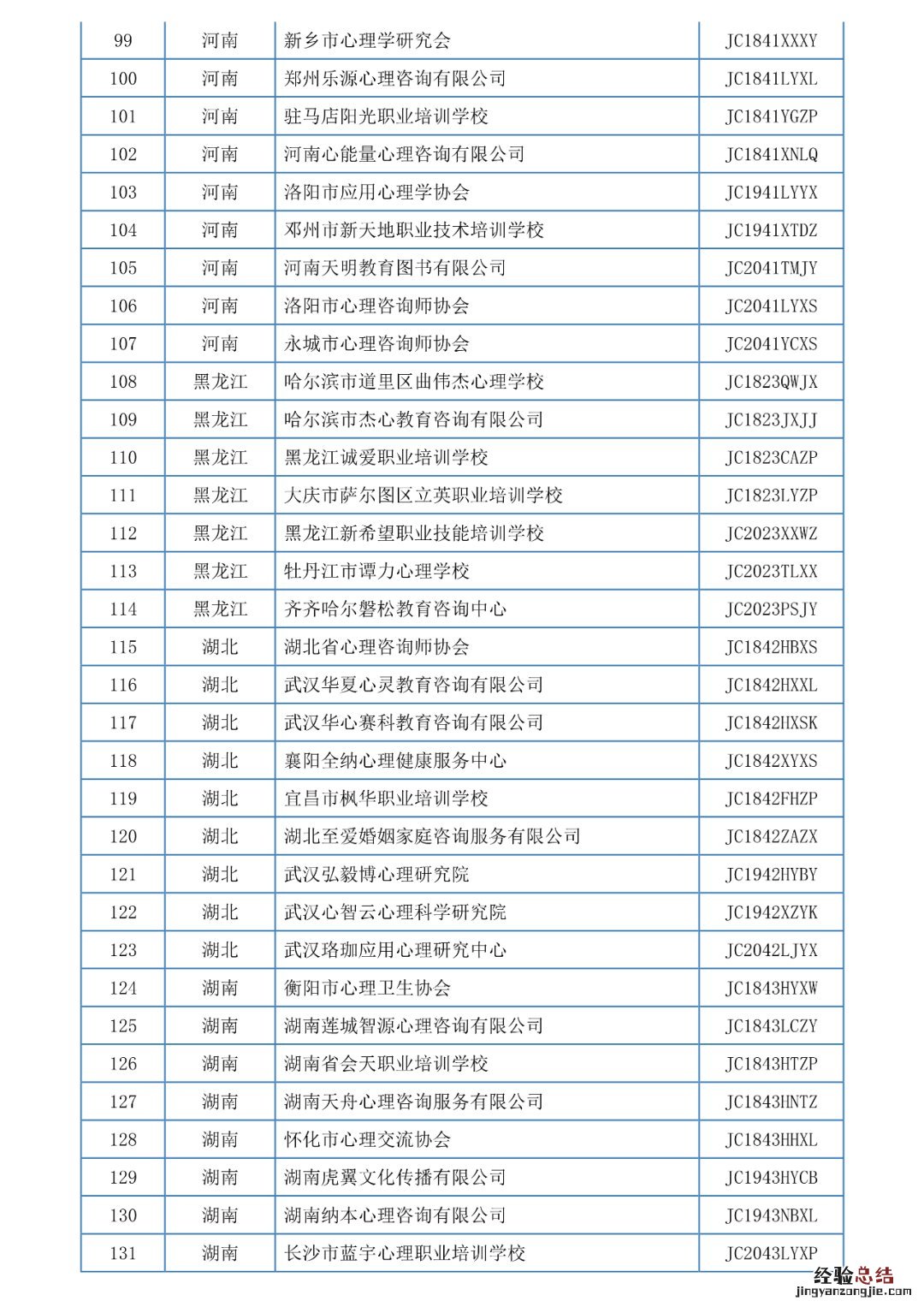 郑州心理咨询师对接机构查询 郑州心理咨询师协会