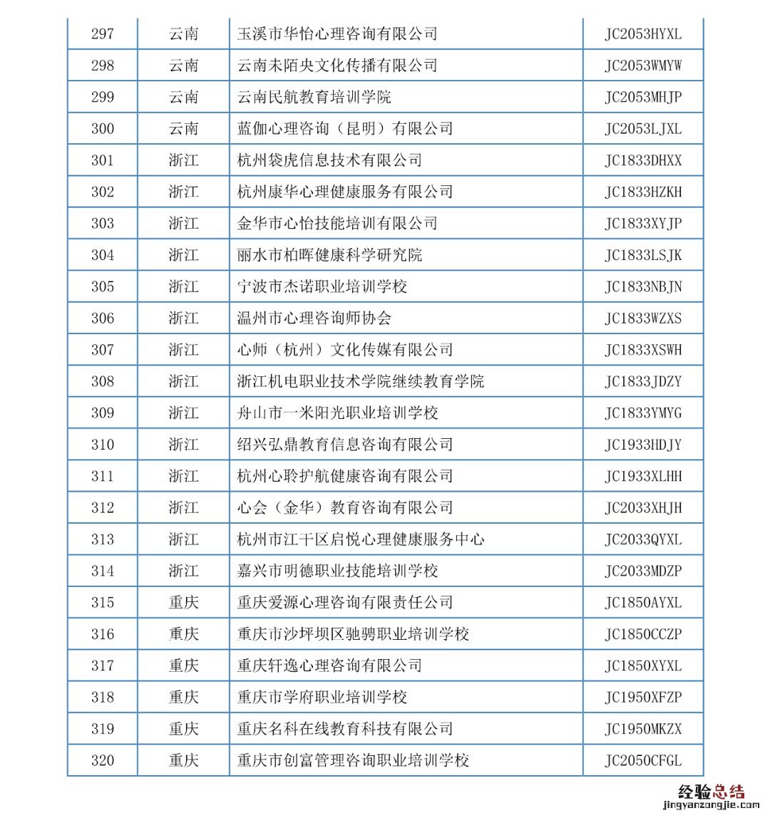 郑州心理咨询师对接机构查询 郑州心理咨询师协会