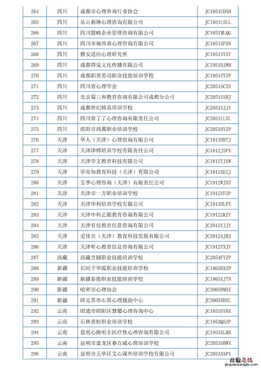 郑州心理咨询师对接机构查询 郑州心理咨询师协会