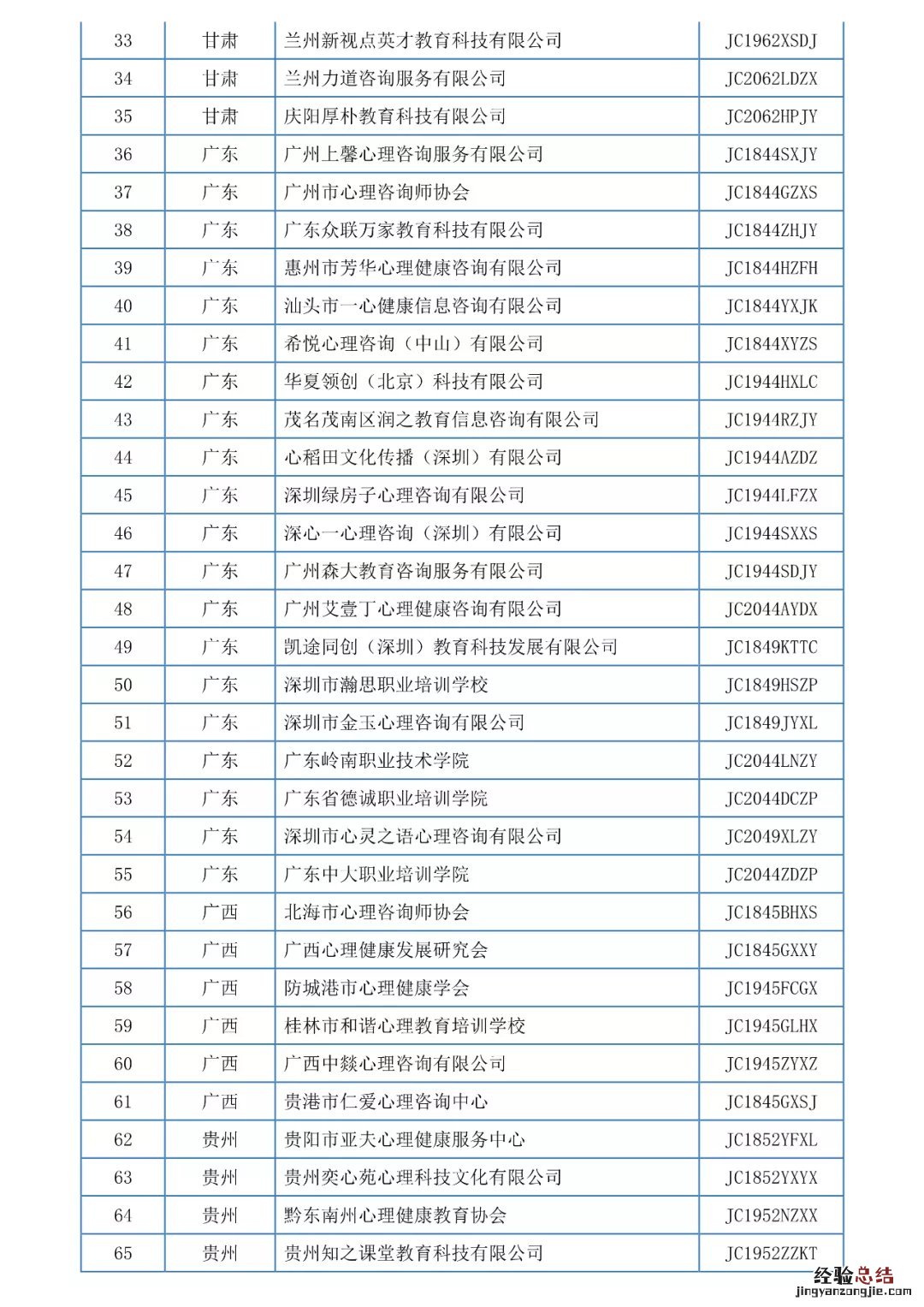 郑州心理咨询师对接机构查询 郑州心理咨询师协会
