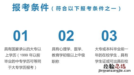 郑州心理咨询师基础培训考试最新政策