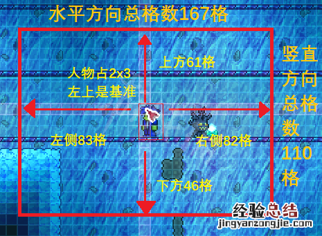 泰拉瑞亚1.4环境判定怎么算 泰拉瑞亚环境判定标准