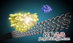 纳米技术在生活中的资料分析 纳米技术在生活中的资料