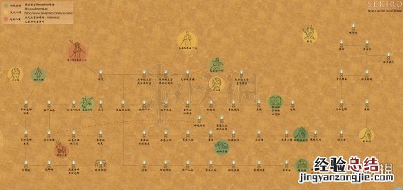 只狼影逝二度大地图路线分享 只狼影逝二度怎么看地图