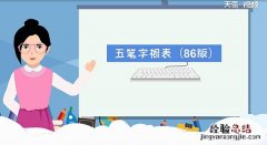五笔字根表口诀 五笔字根表口诀表图片