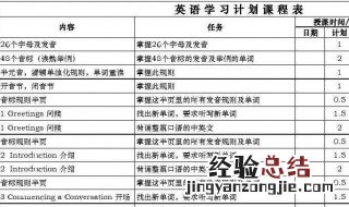 如何制定英语学习计划表 英语学习计划表制定方法
