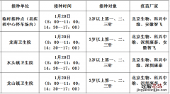 1月20日佛冈县新冠疫苗到苗消息 佛冈县新冠疫苗临时接种点