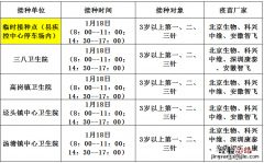 佛冈县新冠疫苗接种查询系统 1月18日佛冈县新冠疫苗到苗消息