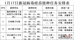 佛冈县新冠疫苗接种点 1月17日佛冈县新冠疫苗到苗消息