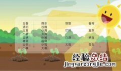 我国农历有几个节气 二十四节气的保护传承