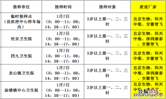 1月7日佛冈县新冠疫苗到苗消息 佛冈县新冠疫苗接种点