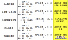 佛冈新冠疫苗接种 12月31日佛冈县新冠疫苗到苗消息