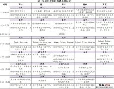 河南名校同步课堂第十一周初中课程表