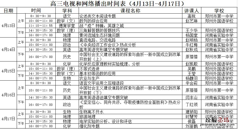 河南省网课名校同步课堂初中 河南名校同步课堂第十周高中课程表