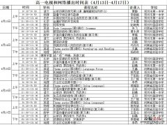 河南省网课名校同步课堂初中 河南名校同步课堂第十周高中课程表