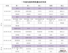 河南名校同步课堂第十周小学课程表 河南省网课名校同步课堂链接