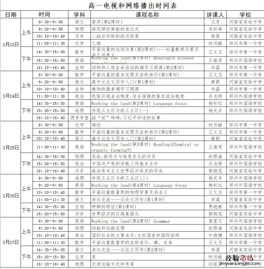 河南省名校课堂 河南名师课堂课堂表第七周