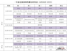 河南省名校课堂 河南名师课堂课堂表第七周