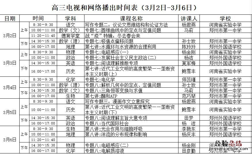 河南名校直播课堂三月课程表 河南名校同步直播课堂