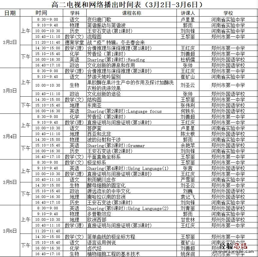 河南高中网课课程表 河南名校直播课堂高中三月课程表