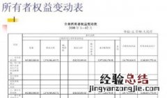 什么是矩阵式所有者权益 矩阵式所有者权益说明