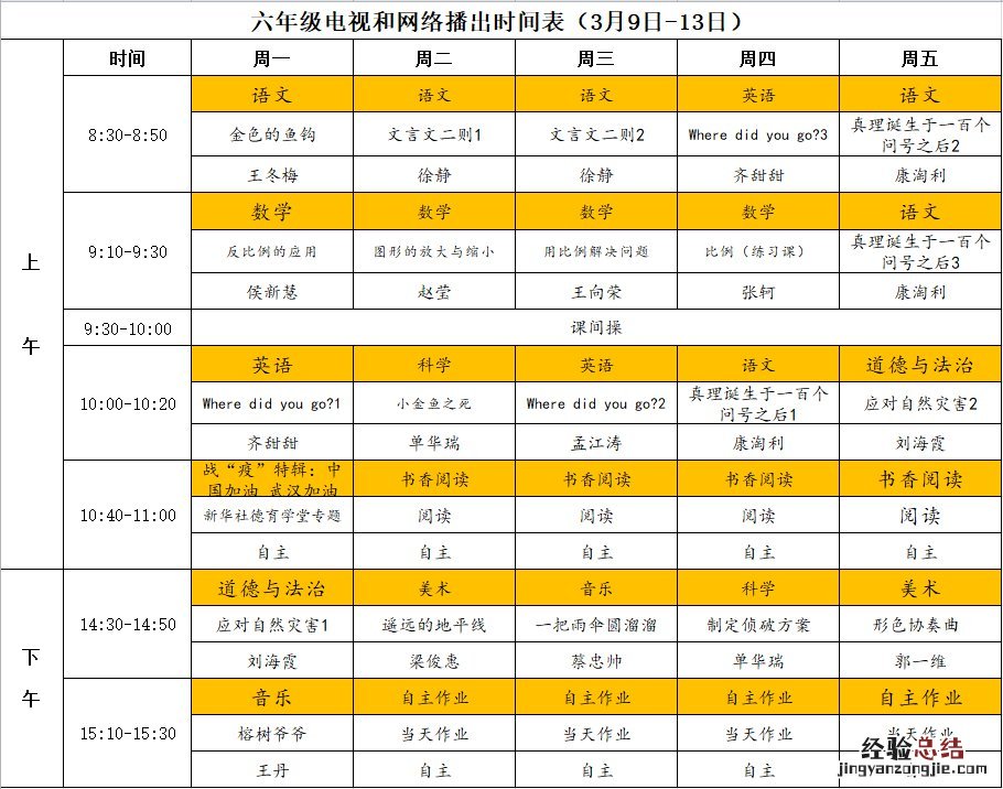 第五周河南名校同步课堂小学课程表 河南省网课名校同步课堂五年级