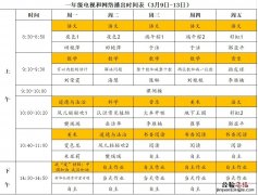 第五周河南名校同步课堂小学课程表 河南省网课名校同步课堂五年级