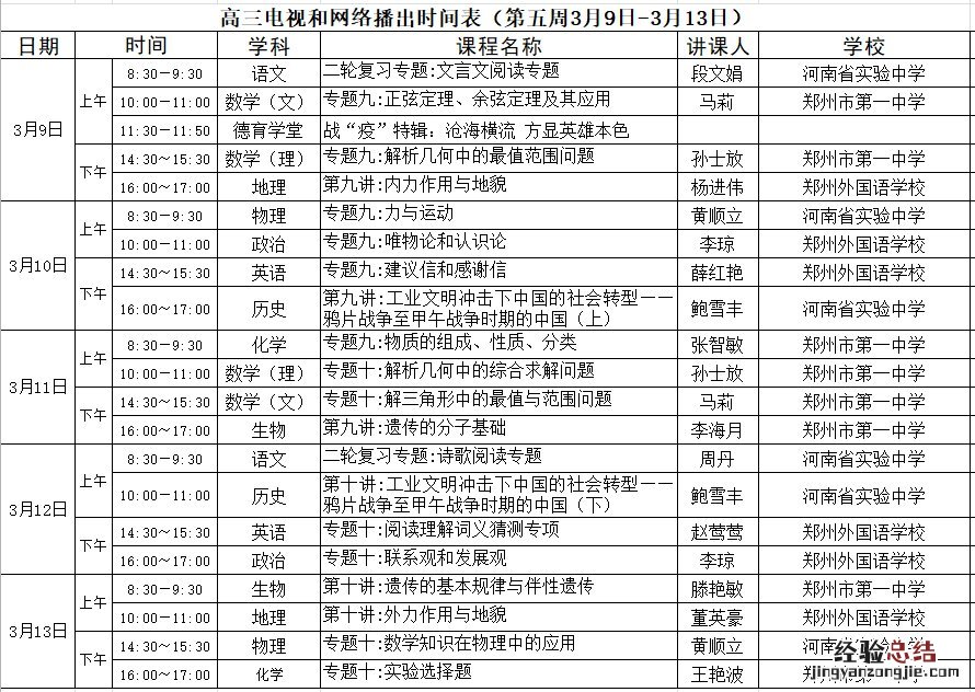 河南高中网课课程表 第五周河南名校同步课堂高中课程表