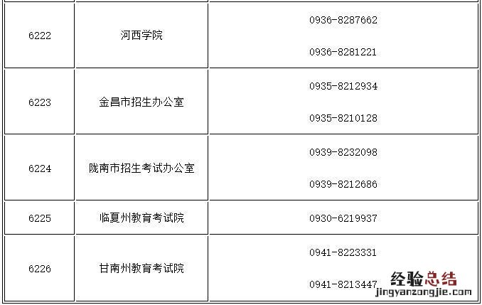 甘肃2023研究生考试考前健康应试须知