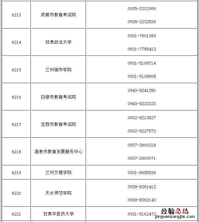 甘肃2023研究生考试考前健康应试须知