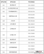 甘肃2023研究生考试考前健康应试须知
