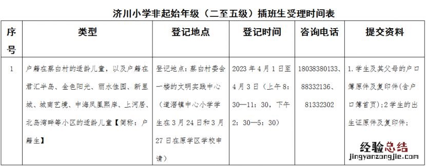 2023东莞道滘镇济川小学非起始年级就读报名登记